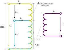 Принципиальная схема автотрансформатора